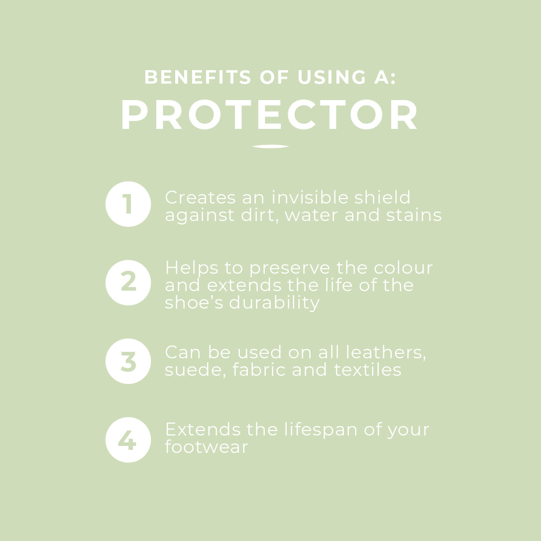 ULTIMATE NANO PROTECTOR